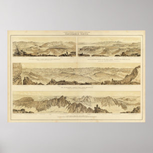 Poster Vues panoramiques