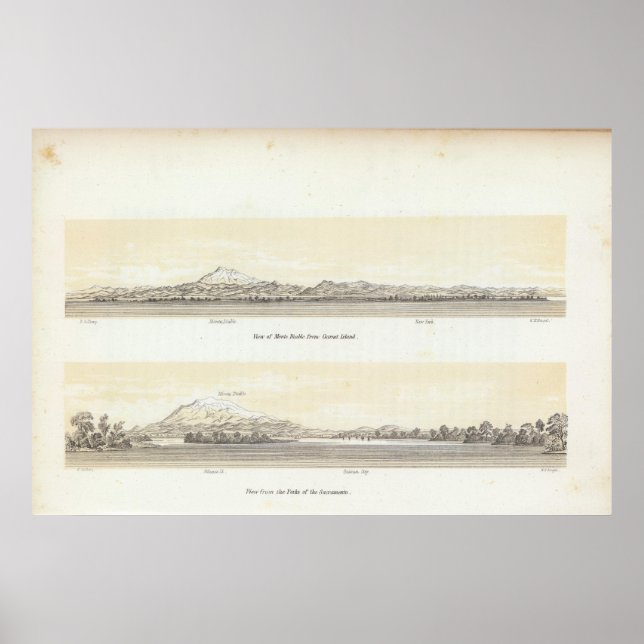 Poster Vues sur le mont Diablo (Devant)