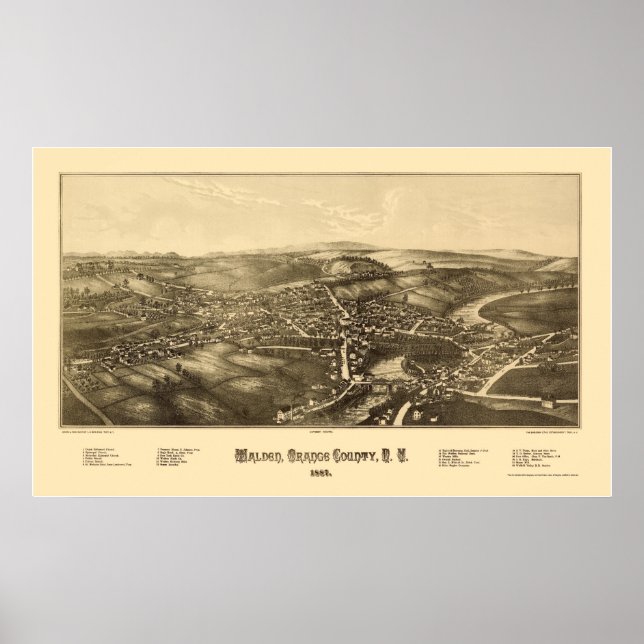 Poster Walden, NY Carte panoramique - 1887 (Devant)
