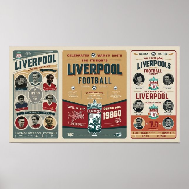 Poster Wall Art Liverpool (Devant)