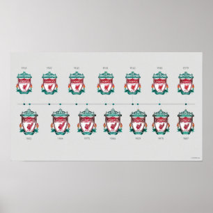 Poster Wall Art Liverpool