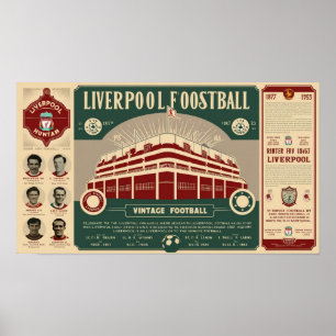 Poster Wall Art Liverpool