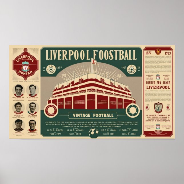 Poster Wall Art Liverpool (Devant)