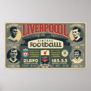 Poster Wall Art Liverpool