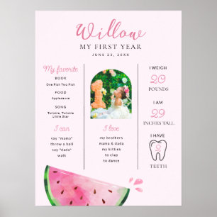 Poster Watermelon One in the Melon Milestone Anniversaire