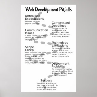 Poster web-pièges-2014-05-08