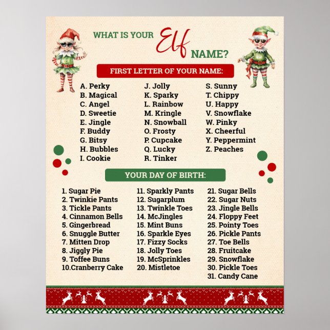 Poster What is Your Elf Game Ugly Sweater Sign (Devant)