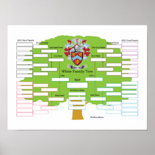 Poster White Family Tree