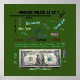 Poster,Whose Name Is It? 32x32 /MMETROPOLIM design Poster