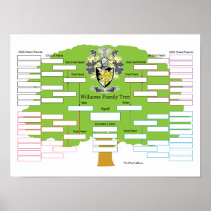 Poster Williams Family Tree
