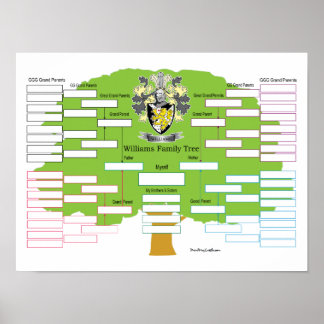 Poster Williams Family Tree