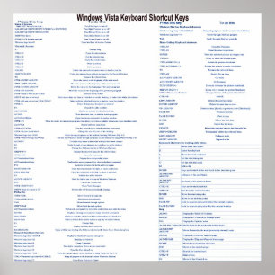 Poster Windows Vista Keyboard Shortcut keys