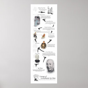 Poster Wing Chun Kung Fu LineTree - Ip Man