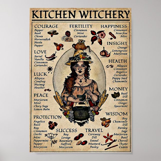 Poster Witchery Vintage (Devant)