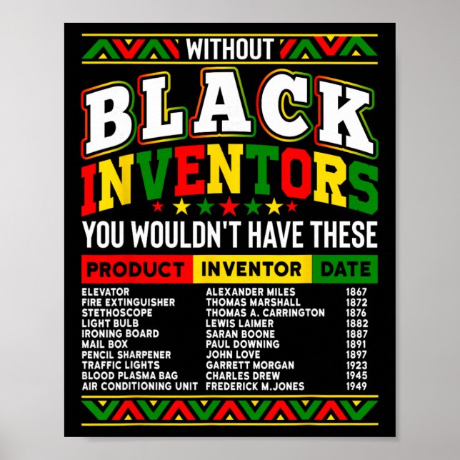 Poster Without The Black Inventors You Wouldn't Have That (Devant)