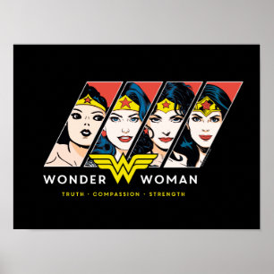Poster Wonder Woman Comic Evolution Graphic