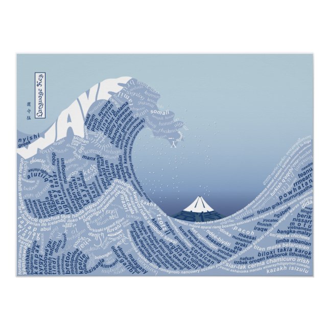 Poster World Word Wave - Clé de langue (Devant)
