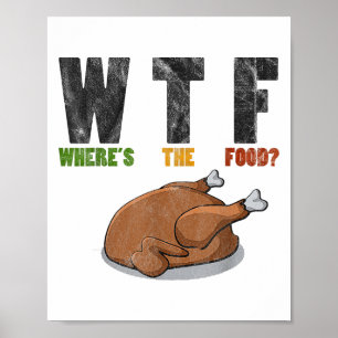 Poster Wtf Whirer La Nourriture - Drôle Joke Thanksgiving