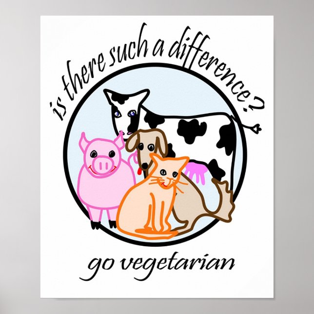 Poster Y a-t-il une telle différence ? Allez végétarien. (Devant)
