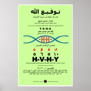 Poster YHVH dans l'ADN - arabe