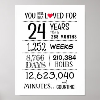 Poster You Have Been Loved with Years Old + Poster/Print