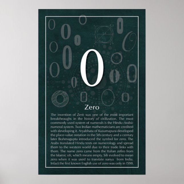 Poster Zéro (Devant)