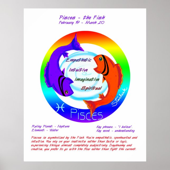 Poster Zodiac Astrologie Pisces (Devant)