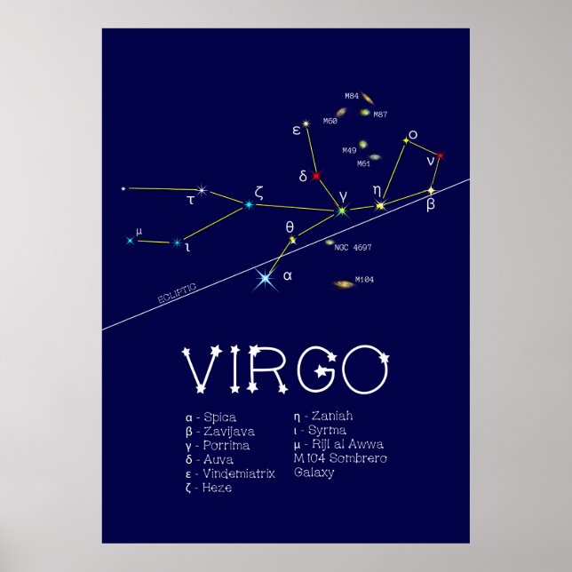 Poster Zodiac Constellation Virgo (Devant)