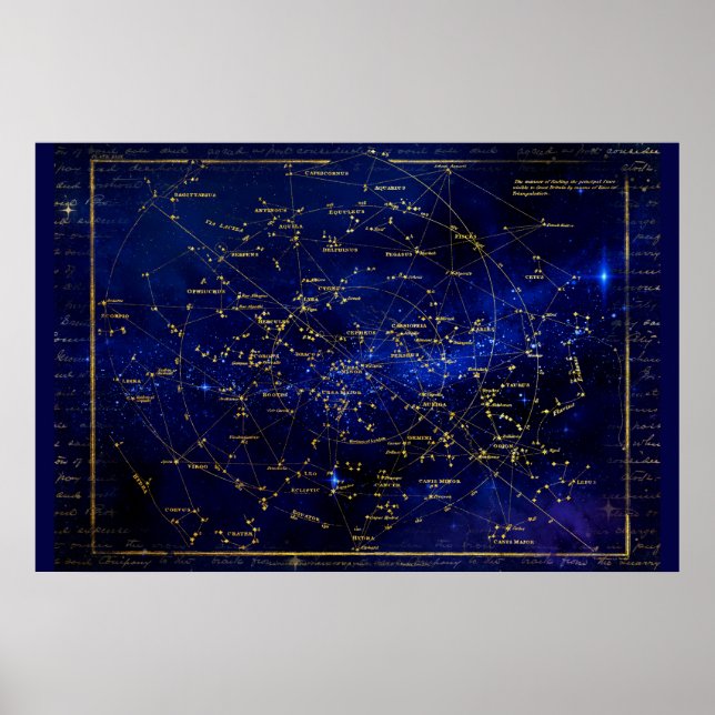 Poster Zodiac Constellations Galaxy (Devant)
