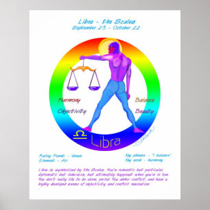 Poster Zodiac de l'astrologie de la bibliothèque