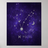 Zodiac de purple Pisces | Horoscope d'astrologie c