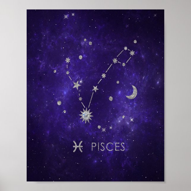 Poster Zodiac de purple Pisces | Horoscope d'astrologie c (Devant)