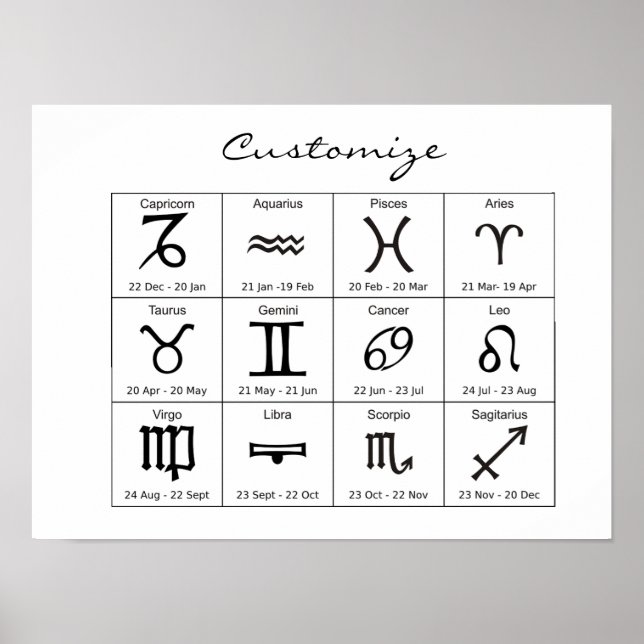 Poster Zodiac Sun Sign Astrology Calendar Thunder_Cove (Devant)