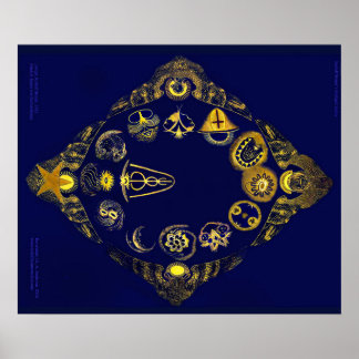 Poster Zodiaque perdu de Rudolf Steiner