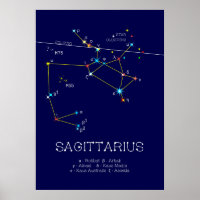Zodiaque Sagittarius