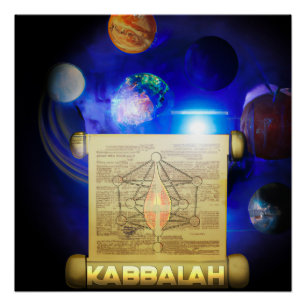 Poster Zohar Kabbalah