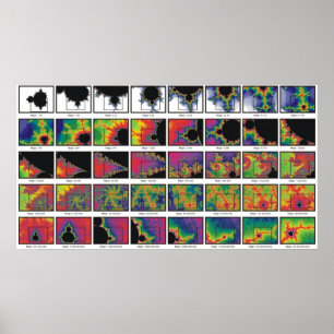 Poster Zoom très chargé