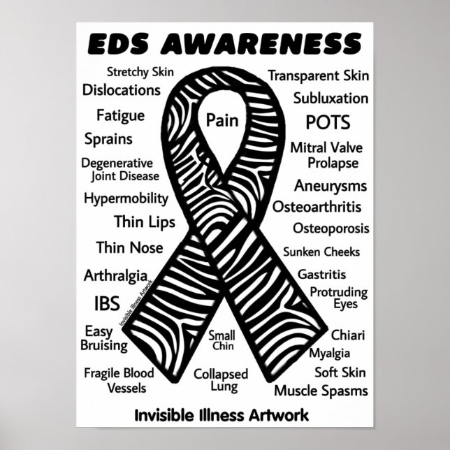 POSTERS...EDS - Symptoms Poster (Front)