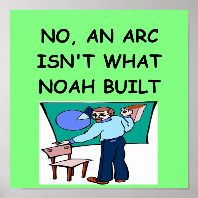 posters MATH (Devant)