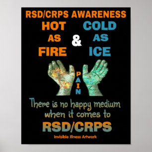 POSTERS...RSD/CRPS - Hot as Fire Cold as Ice Poster