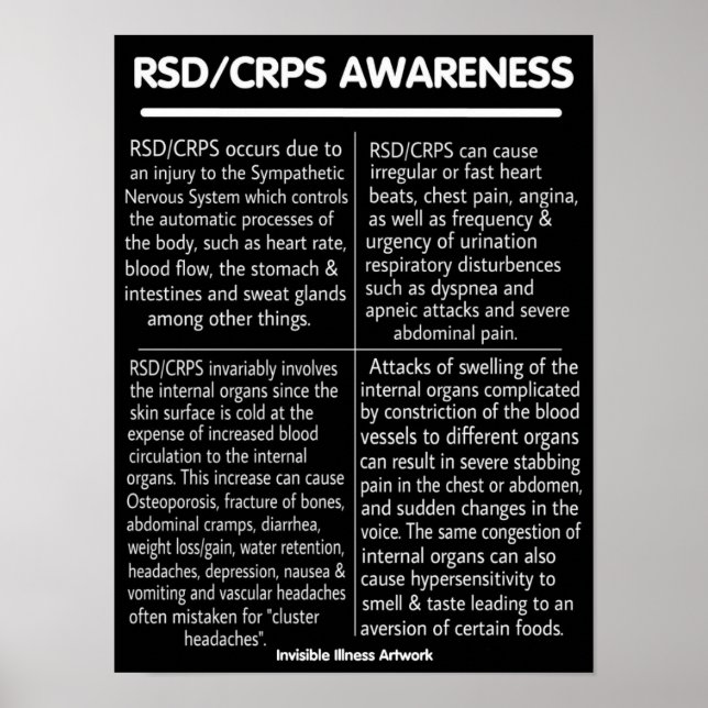 POSTERS...RSD/CRPS - Info Poster (Front)