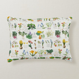 Potager Garden. Gardener's blanket Accent Pillow