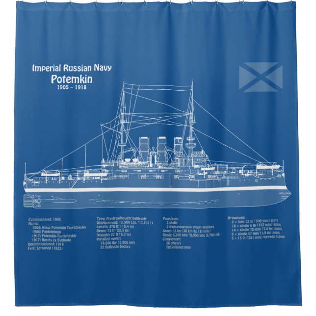Potemkin - Ship Blueprint Plans ABD  (Front)