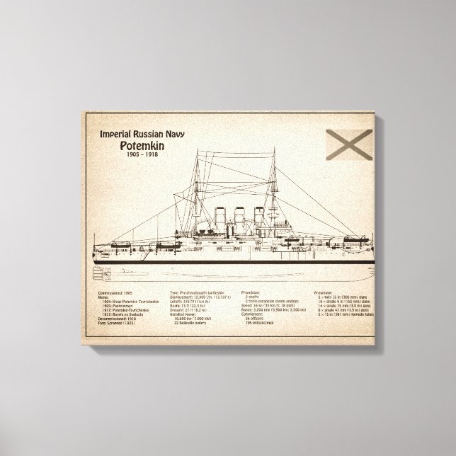 Potemkin - Ship Blueprint Plans SD  Canvas Print (Front)