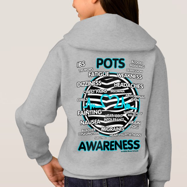 POTS Symptoms (Back)