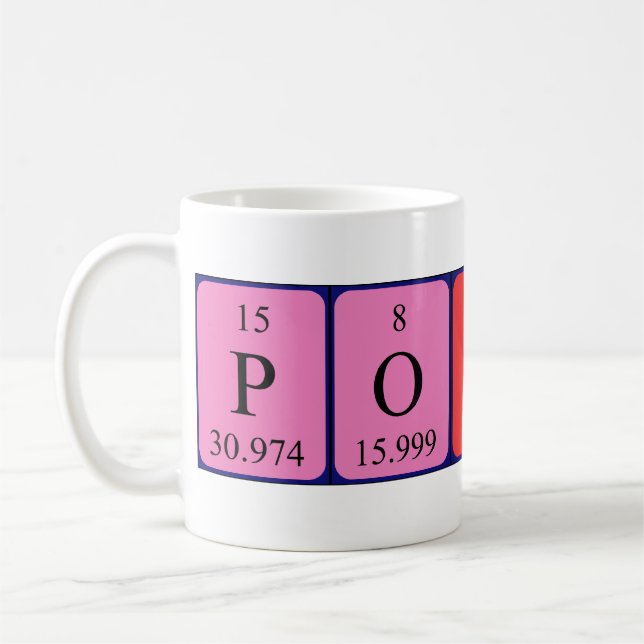 Potter periodic table name mug (Left)