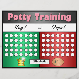 Potty Training Charts for Difficult Trainers Flyer