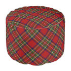 Royal Stewart Clan Tartan Scottish Plaid