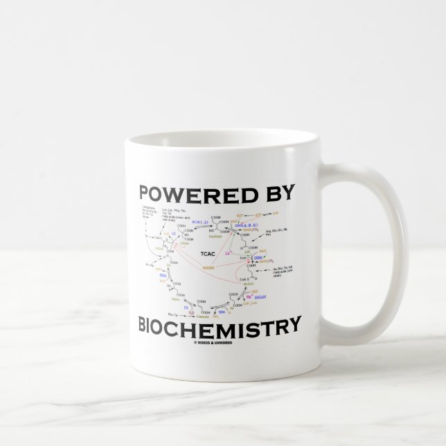 Powered By Biochemistry (Krebs Cycle) Coffee Mug (Right)