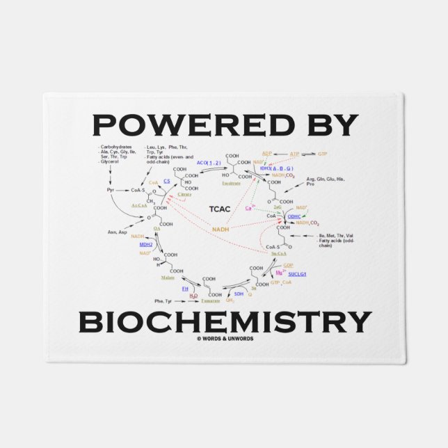 Powered By Biochemistry Krebs Cycle Geek Humour Doormat (Front)